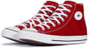 testing product for binod_test_flow update